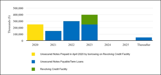 chart-6396fa3291215e7f86f.jpg