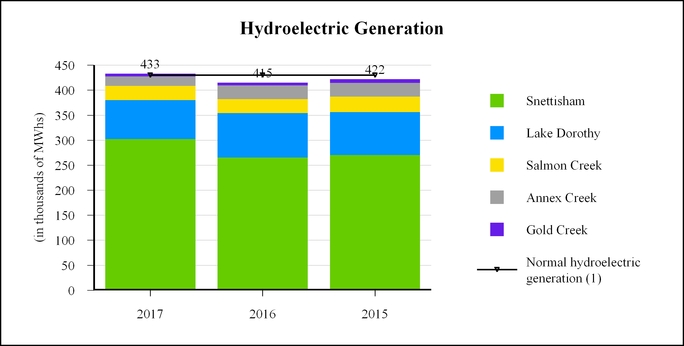 chart-1d1b42779a9c5499b1e.jpg