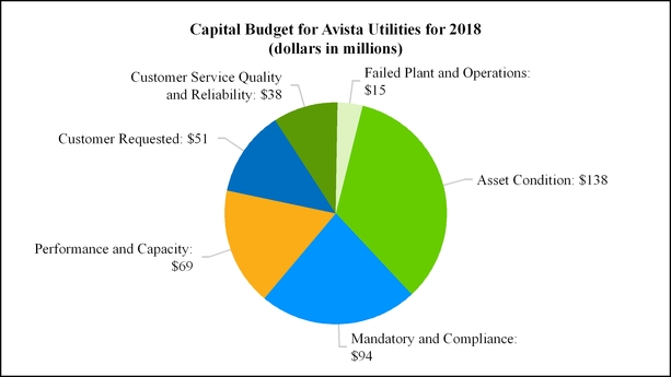 chart-20f6c64db244518a928.jpg