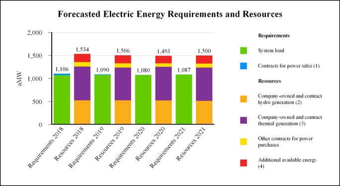 chart-6be71ee1f7435c908a0.jpg