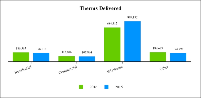 chart-ba190f0bf125668c88c.jpg