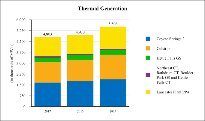 chart-c3f78779c42852aea35.jpg