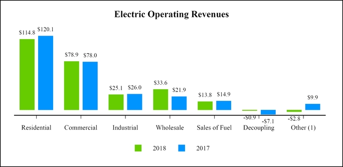 chart-ae50a35d831a567db1c.jpg