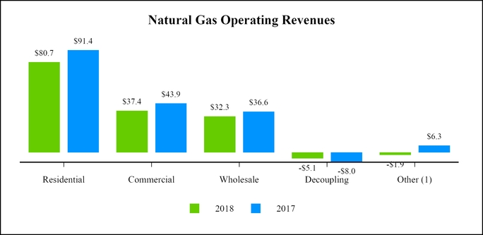 chart-b412b013a5f65977988.jpg