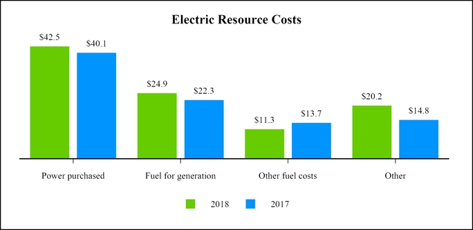 chart-f19effb121665b4e8e2.jpg