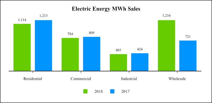 chart-f66555c711a6503f8cd.jpg