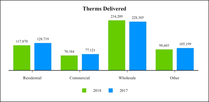 chart-2b3278c06a2414107b7.jpg