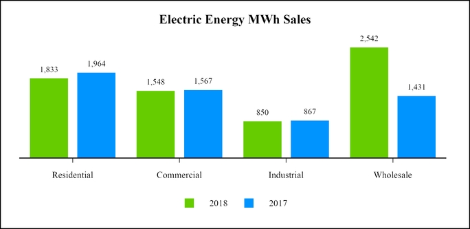 chart-3fa17a0c0318e501fac.jpg