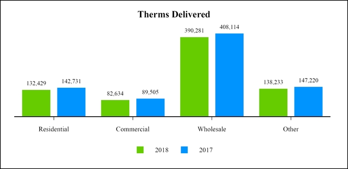 chart-96fb01b1aab552f8959.jpg