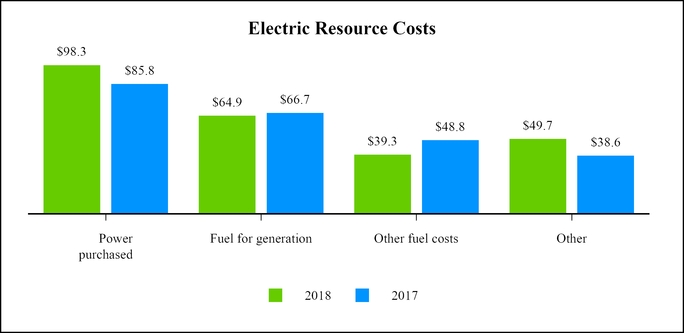 chart-de473bd782a85799bcd.jpg