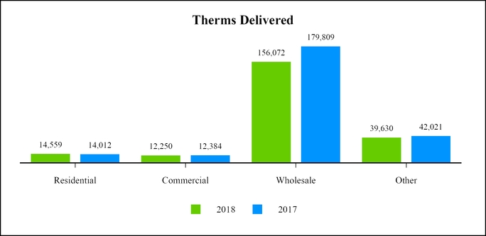 chart-fb3b19cbccc75567af0.jpg