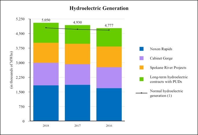 chart-1e91032f39445d6bafd.jpg