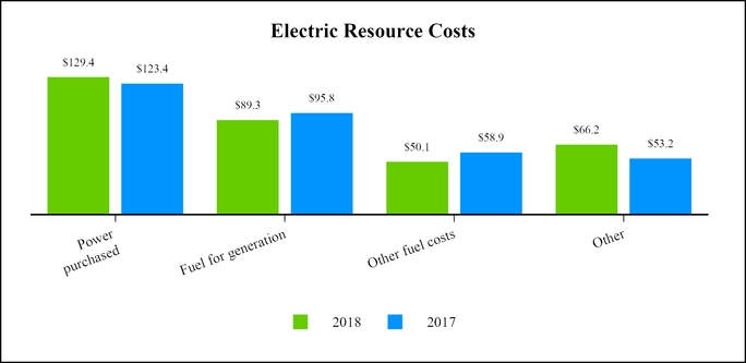 chart-68d5e77d36d955e48f9.jpg