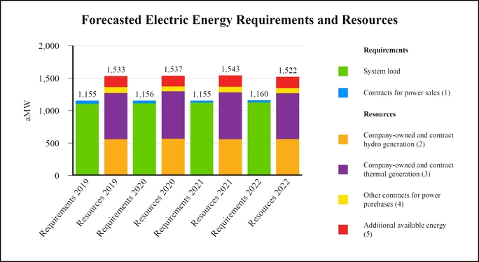 chart-8e75d58414175fdc978.jpg