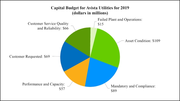 chart-b1fc37d247a459bb9a6.jpg