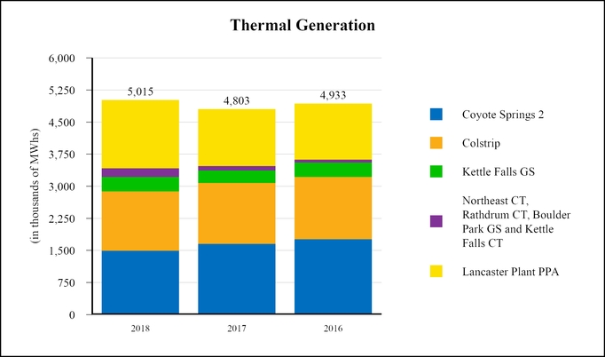 chart-b2976d7735eb56b59f3.jpg