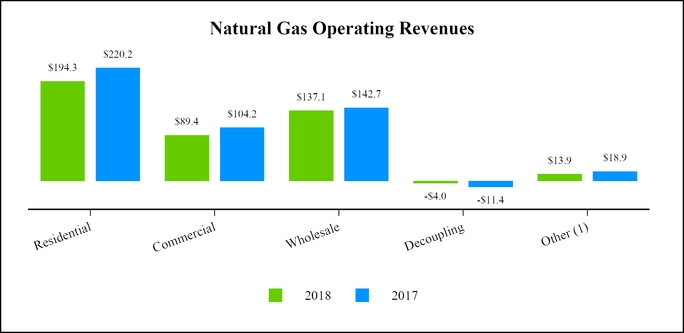 chart-c5bf74bdef8b553b908.jpg