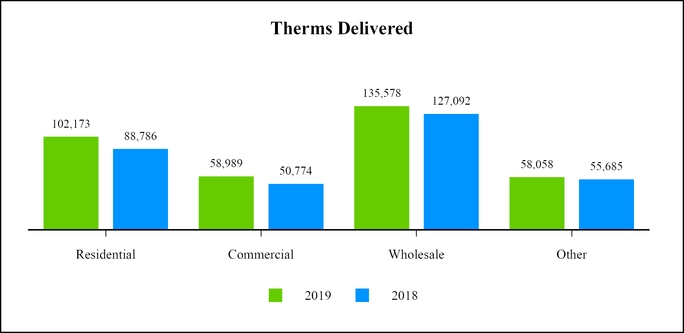 chart-a0e481b123f75c4ca76.jpg