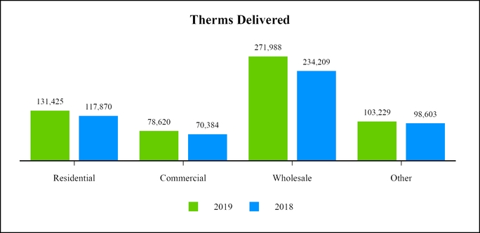 chart-3908a9b5142c9d78242.jpg