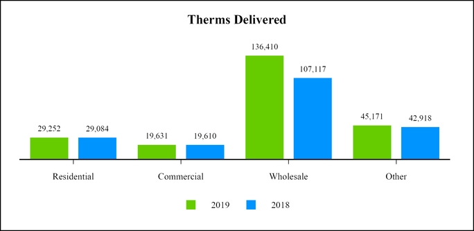 chart-5026d39997545d8db33.jpg