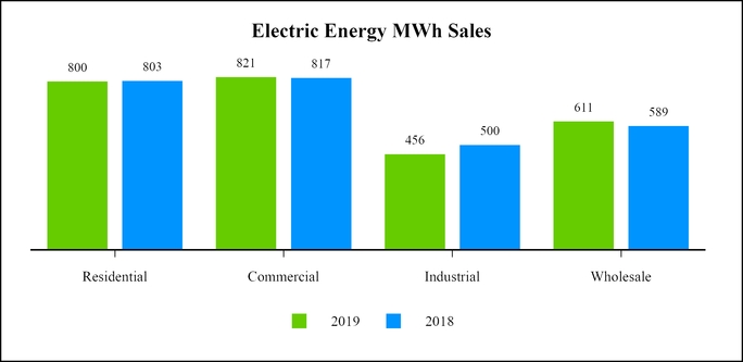 chart-d77239c21231575c9d8.jpg