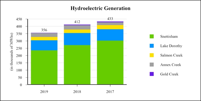 chart-4ea0c5fc4a1a5f67b70.jpg