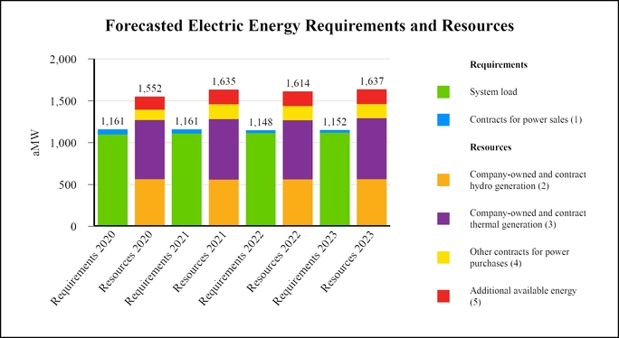 chart-95d2bc5818b25a4b8c3.jpg