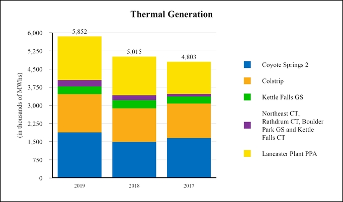 chart-ab94a0185f0b59e18d8.jpg