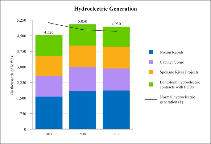 chart-dc012b0ccdda50e0b76.jpg