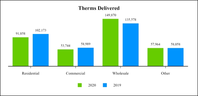 chart-bc56816dc0465025904.jpg