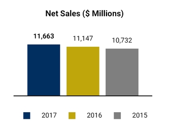 chart-b1a90b0025362f7dea3a05.jpg