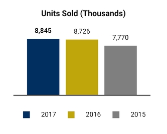 chart-fefc1f961a52547a3dca05.jpg