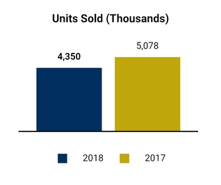 chart-6041d39eb4fe8004d74.jpg