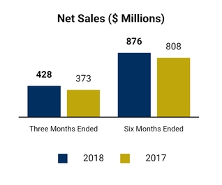 chart-e9109d3b61f155468f7.jpg