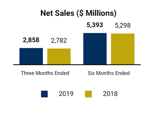 chart-403f990a678656959b8.jpg