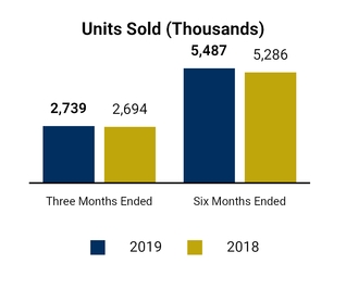 chart-428910b2e991503d969.jpg