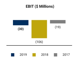 chart-9b83e4a0f51a53be943.jpg