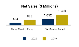 chart-7fa7375a12995f7f969.jpg