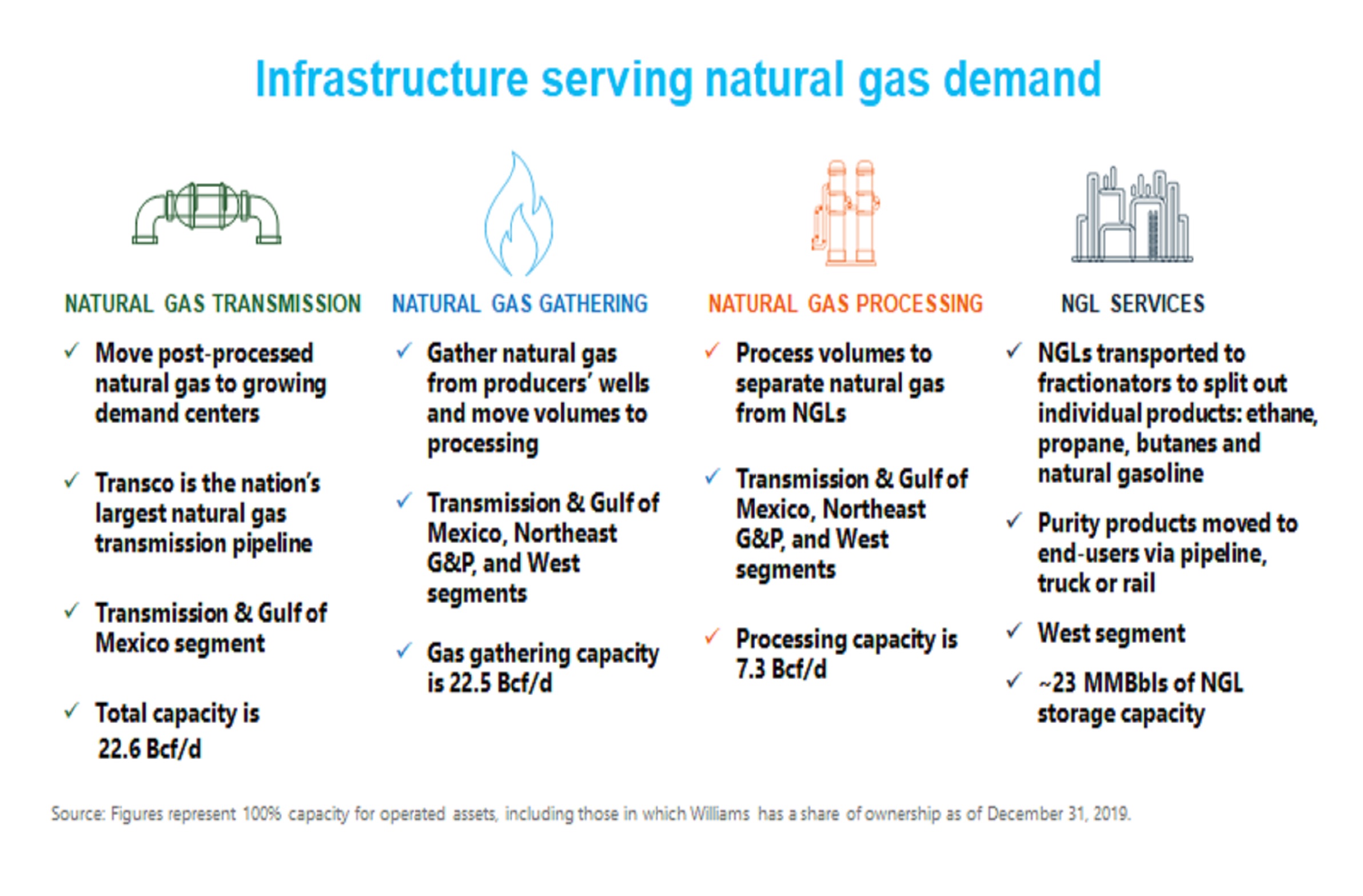 analystdayslideinfra8.jpg