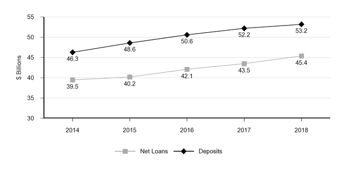 chart-6f97f44cfec85142bf4a01.jpg