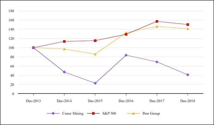 chart-73ea408d035d54e0869.jpg