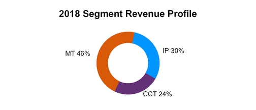 chart-eed391f6cf6154402a0.jpg