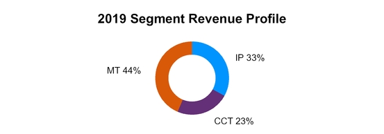 chart-04c0e39f4dbd5489a9f.jpg