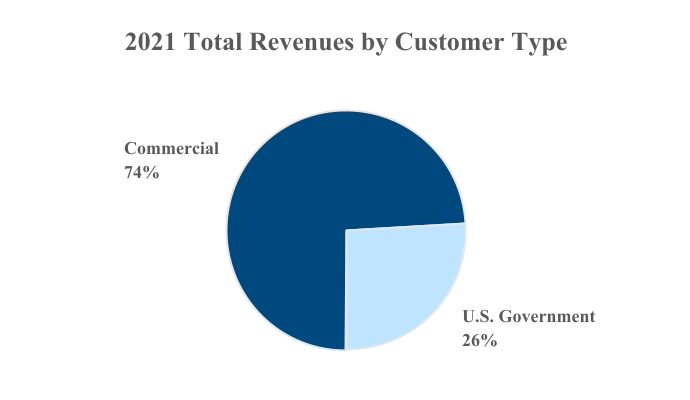 txt-20220101_g2.jpg