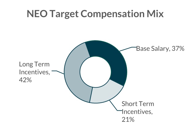 chart-2174f5ebd399451a9f0.jpg