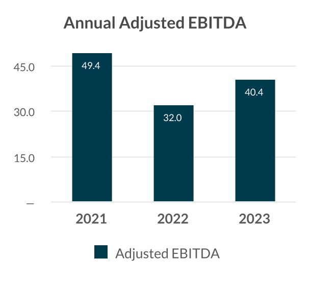 chart-70f2cdaa7e9d450e800.jpg