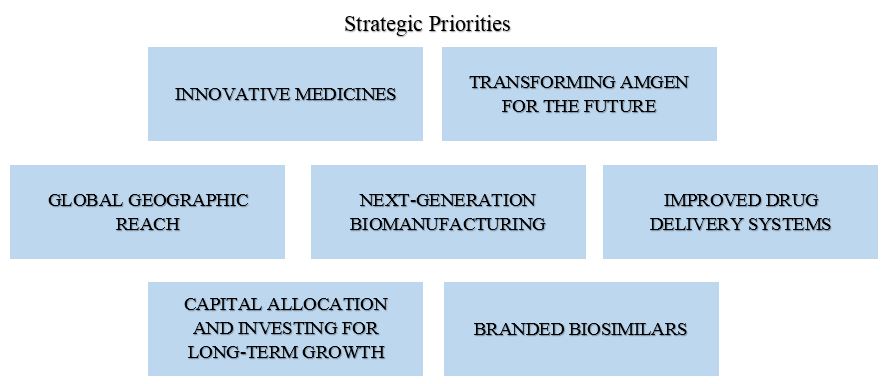 strategicpriorities.jpg