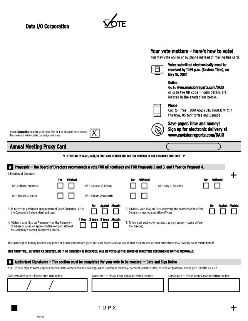 A close-up of a ballot