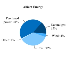 lnt1231201_chart-04808.jpg