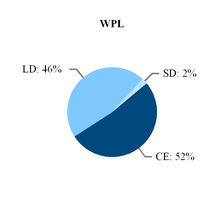 lnt1231201_chart-08190.jpg